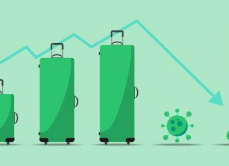 SECRETARIO GENERAL DE LA ONU: “ES IMPERATIVO QUE RECONSTRUYAMOS EL SECTOR TURÍSTICO DE UNA MANERA SEGURA, EQUITATIVA Y RESPETUOSA CON EL CLIMA”