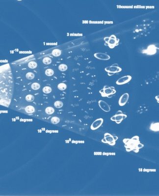 INTUICIÓN, SENSORIALIDAD Y EXPERIENCIA