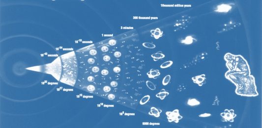 INTUICIÓN, SENSORIALIDAD Y EXPERIENCIA